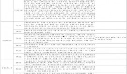 鲨鱼爆料赌城视频大全最新,鲨鱼爆料视频大全，一场惊心动魄的赌城风云