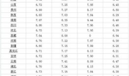 全国大狗爆料最新消息新闻