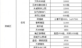 全国大狗爆料最新消息新闻
